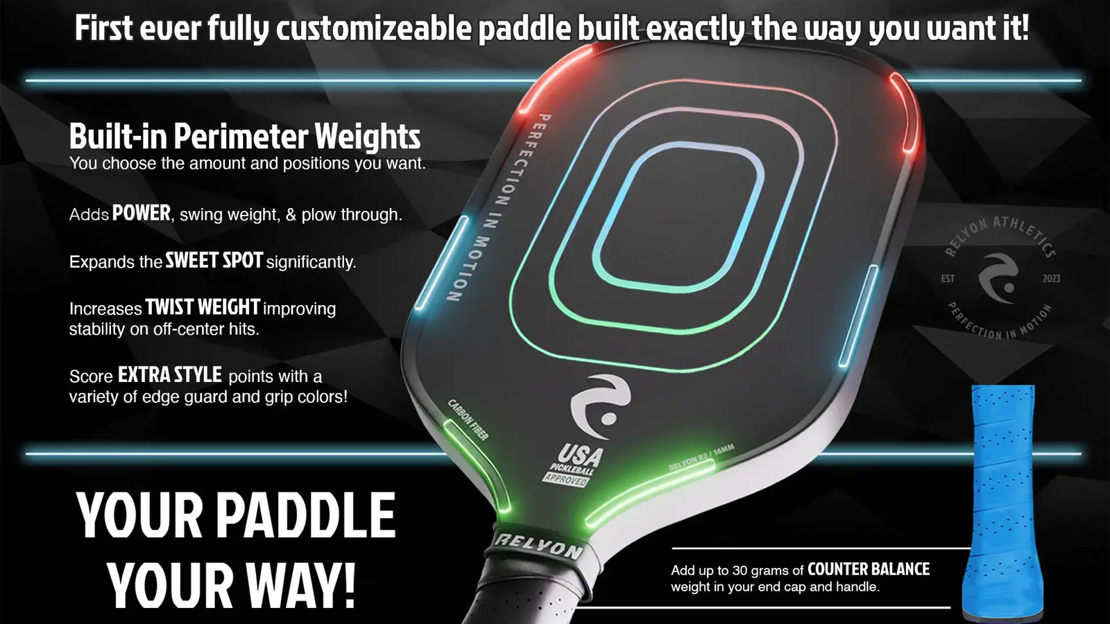 Promotional graphic for a customizable pickleball paddle from Relyon Athletics, featuring built-in perimeter weights with color-coded zones on the paddle face. Text highlights benefits such as added power, expanded sweet spot, increased twist weight, and style options. The paddle is USA Pickleball approved and allows up to 30 grams of counterbalance weight in the handle.